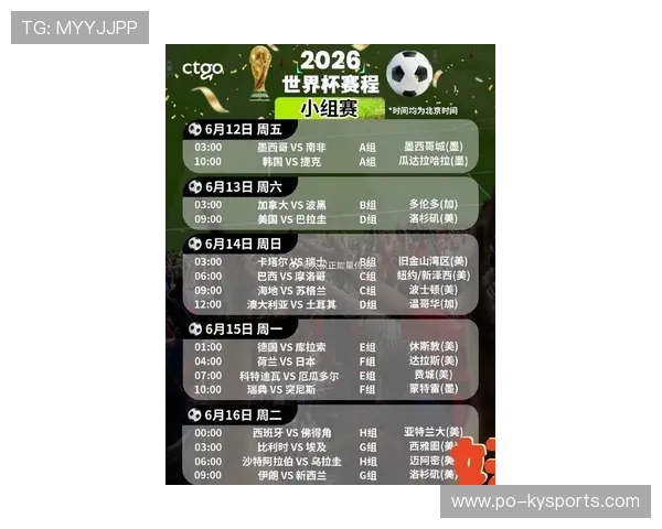 2026世界杯赛程表:小组赛、淘汰赛关键场次时间线,2026世界杯赛程表完整版 2026世界杯赛程表:小组赛、淘汰赛关键场次时间线,2026世界杯赛程表完整版