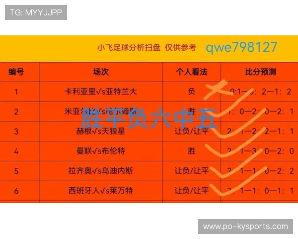 2026美加墨世界杯低碳环保赛期复盘:分布式高并发架构应对流媒体超高峰值网络对抗 2026美加墨世界杯低碳环保赛期复盘:分布式高并发架构应对流媒体超高峰值网络对抗