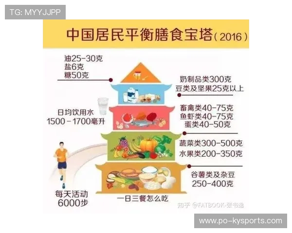 为什么生酮饮食在 2026 年被大多数体育营养学家正式列为“不建议长期尝试”清单? 为什么生酮饮食在 2026 年被大多数体育营养学家正式列为“不建议长期尝试”清单?